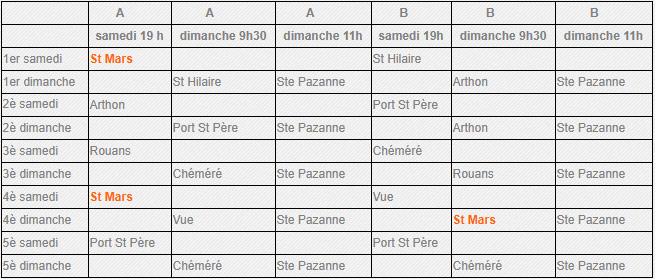 Planning Messes Paroisse Ste Anne Françoise en Retz